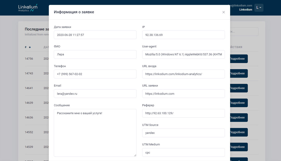 Личный кабинет Linkodium Analytics